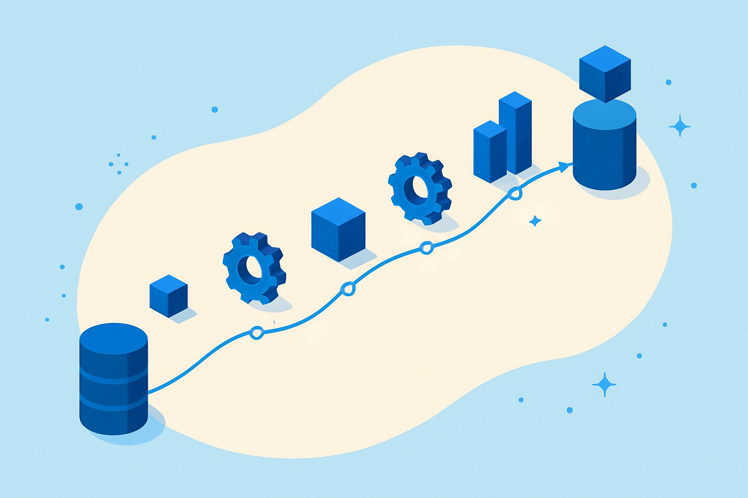 Rfp Automation Without The Learning Curve 6 Step Process Illustration